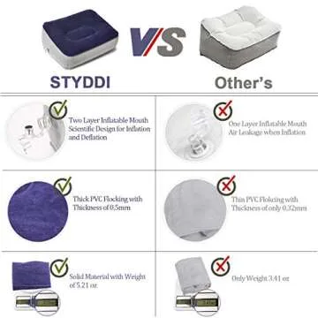 STYDDI Inflatable Foot Rest Pillow, 2 Pack Portable Inflatable Leg Rest Pillow, Travel Footrest Pillow for Airplane, Train, Car, Home, Office (Grey and Blue), Pack of 2