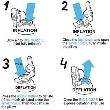 STYDDI Inflatable Foot Rest Pillow, 2 Pack Portable Inflatable Leg Rest Pillow, Travel Footrest Pillow for Airplane, Train, Car, Home, Office (Grey and Blue), Pack of 2