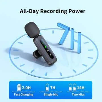Wireless Lavalier Microphone with Noise Reduction & LED Display