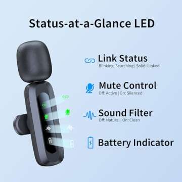 Wireless Lavalier Microphone with Noise Reduction & LED Display