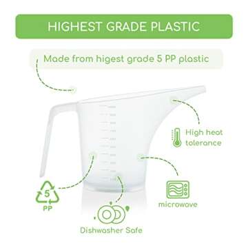 Appletofu Funnel Pitcher for Soap Making and More