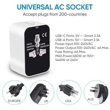 Universal Travel Adapter with USB Ports for Global Travel
