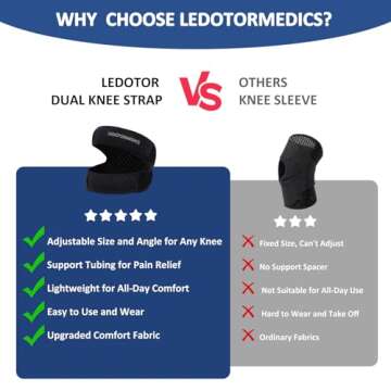 LedoTorMedics Medical Patella Knee Brace for Knee Pain, (Plus Size) Professional Patellar Tendon Support Strap for Men&Women, Knee Brace for Meniscus Tear, Pain Relief, Arthritis, Tendonitis, MCL, ACL