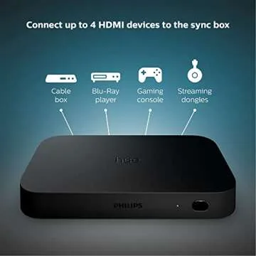 Philips Hue Play HDMI Sync Box - Requires Hue Bridge - Supports Dolby Vision HDR10+ and 4K - Control with Hue App - Compatible with Alexa, Google Assistant, and Apple HomeKit