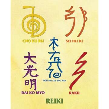 Reiki Symbols Chart Wall Art - Meditation Decoration - 8.5x11, 8x10, 5x7, 4x6 Unframed Poster for Sp...