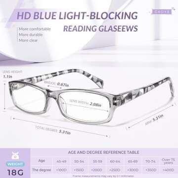 Gaoye Reading Glasses for Women, 6 pack Fashion Readers for Women Men Spring Hinge Eye Glasses, Blue Light Reading Glasses Anti Eyestrain