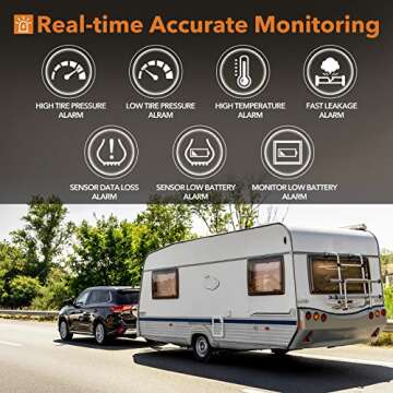 GUTA RV Tire Pressure Monitoring System, RV TPMS, 6 Sensors, 7 Alarm Modes, 14 Days Battery Life, 80...