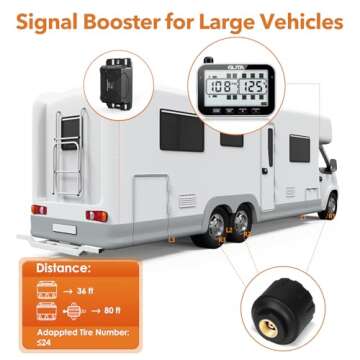 GUTA RV Tire Pressure Monitoring System, RV TPMS, 6 Sensors, 7 Alarm Modes, 14 Days Battery Life, 80ft Sensing Distance, Large Screen, for RV, Trailer, Coach, Motor Home, Fifth Wheel, (0-188psi)