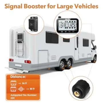 GUTA RV Tire Pressure Monitoring System, RV TPMS, 6 Sensors, 7 Alarm Modes, 14 Days Battery Life, 80ft Sensing Distance, Large Screen, for RV, Trailer, Coach, Motor Home, Fifth Wheel, (0-188psi)