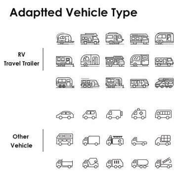 GUTA RV Tire Pressure Monitoring System, RV TPMS, 6 Sensors, 7 Alarm Modes, 14 Days Battery Life, 80ft Sensing Distance, Large Screen, for RV, Trailer, Coach, Motor Home, Fifth Wheel, (0-188psi)