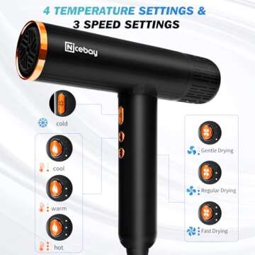 Nicebay Ionic Hair Dryer with Diffuser, Professional Blow Dryer with 3 Attachments, 110000RPM High-Speed Brushless Motor for Fast Drying, Lightweight, Low Noise, 1600W