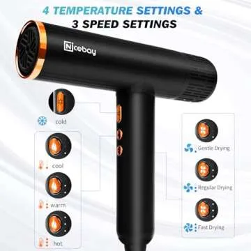 Nicebay Ionic Hair Dryer with Diffuser, Professional Blow Dryer with 3 Attachments, 110000RPM High-Speed Brushless Motor for Fast Drying, Lightweight, Low Noise, 1600W