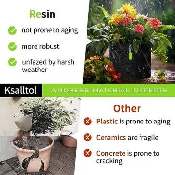 Stylish Ksalltol Flower Pot Set for Indoor and Outdoor Use