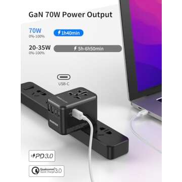 MOMAX Universal Travel Adapter, 70W GaN International Power Adapter, 3 USB-C & 2 USB-A, Worldwide Tr...