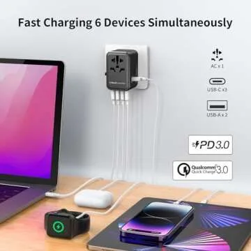 MOMAX Universal Travel Adapter, 70W GaN International Power Adapter, 3 USB-C & 2 USB-A, Worldwide Travel Plug Adapter, International Power Adapter for Most Europe, USA, Japan, Australia (Type C/A/G/I)