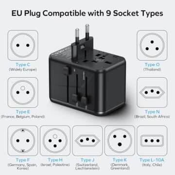 MOMAX Universal Travel Adapter, 70W GaN International Power Adapter, 3 USB-C & 2 USB-A, Worldwide Travel Plug Adapter, International Power Adapter for Most Europe, USA, Japan, Australia (Type C/A/G/I)