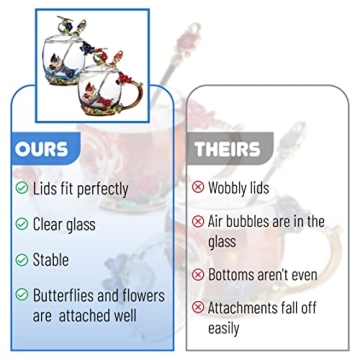 BTaT Floral Glass Tea Cups with Lids - Set of 2