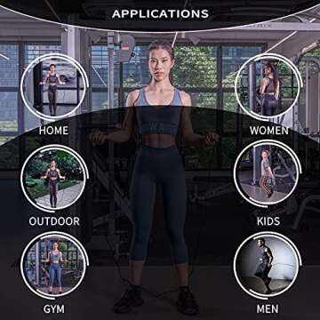 EYB Earthman Adjustable Jump Rope for All Ages