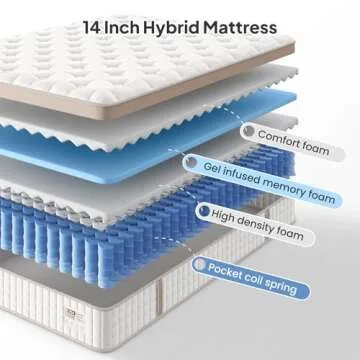 BedStory 14-Inch Hybrid Queen Mattress in A Box