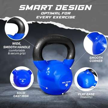 Yes4All 35 lb Kettlebell Weight Vinyl Coated Cast Iron for Dumbbell Weights Exercises, Gym, Fitness,...