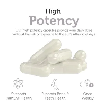 Zahler Advanced Vitamin D3 50000 IU - Immune & Bone Health