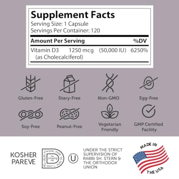 Zahler Advanced Vitamin D3 50000 IU - Immune & Bone Health