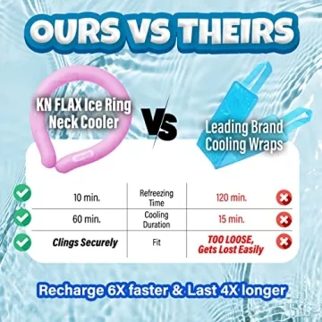 KN Flax Ice Ring Neck Cooler for Instant Summer Relief