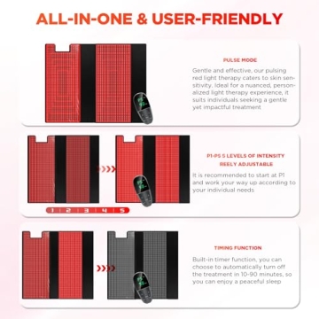 ADVARAYS Red Light Therapy Pad for Pain Relief and Skin Health