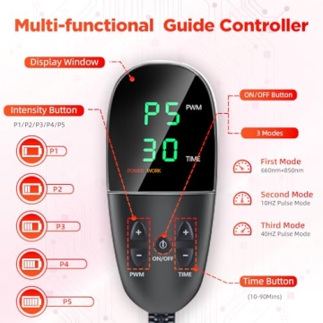 ADVARAYS Red Light Therapy Pad for Pain Relief and Skin Health