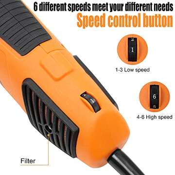 BEETRO 550W Professional Sheep Shears for Livestock Grooming