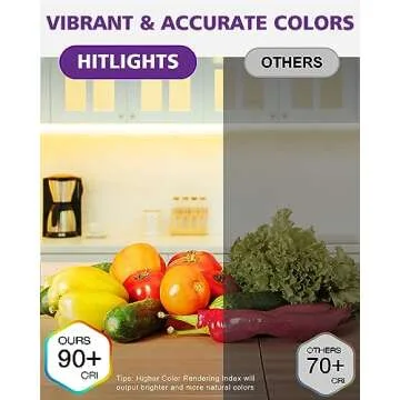 HitLights 24V LED Strip Lights Warm White 3000K, 26.2ft Cuttable Tape Backed 3oz PCB, UL Listed, 1325 Lumen/m, CRI>95, IP20, Lighting for Bedroom, Kitchen, Under Cabinets (Power Source Not Included)