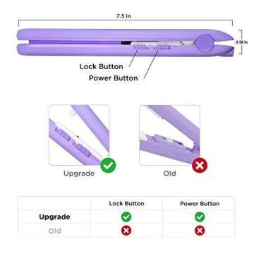 Food Bag Heat Sealer Handheld, Portable Mini Sealing Machine for Bag Food Storage, Double Smart Switches on the Side with 47 inch Separate Type Power Cable (Purple)