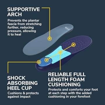 Dr. Scholl’s® Plantar Fasciitis Pain Relief Orthotic Insoles, Immediately Relieves Pain: Heel, Spurs, Arch Support, Distributes Foot Pressure, Trim to Fit Shoe Inserts: Women's Size 6-10, 1 Pair