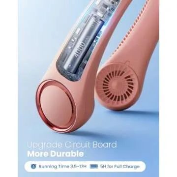 Gaiatop Lightweight Neck Fan with 72 Air Outlets