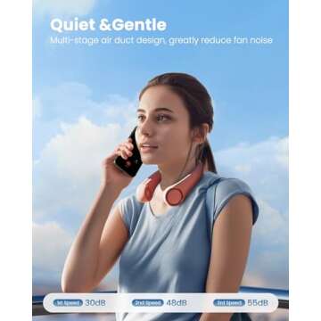 Gaiatop Lightweight Neck Fan with 72 Air Outlets