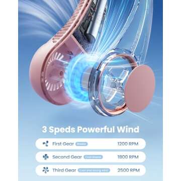 Gaiatop Lightweight Neck Fan with 72 Air Outlets