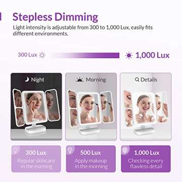 EASEHOLD Lighted Mirror for Makeup Vanity Mirror with 38 LED Lighted Mirror 1X/2X/5X/10X Magnification Mirror with Touch Screen 180 Degree Rotation Dual Power Supply Dimming Cosmetic Mirror