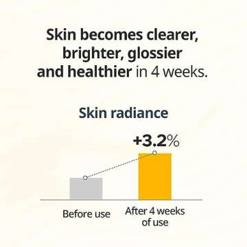 PRIMERA (PRMR) Youth Radiance Vitatinol Serum - Retinol, VitaminA, Vitamin C, Skin Care, Moisturizing, Shiny, Elastic, Lifting, Korean Cosmetics, EyeSerum, 0.5 oz (15 g)