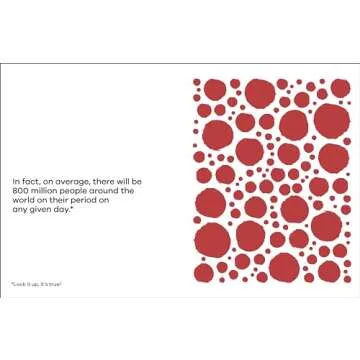 A Kids Book About Periods: Empowering Young Readers