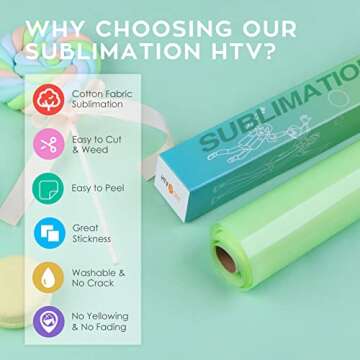 HTVRONT Clear Sublimation HTV Glossy - 12" X 5FT Upgraded Sublimation Vinyl - Vivid Colors Clear Dye Sub HTV for Light-Colored Cotton Fabric