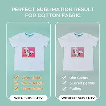 HTVRONT Clear Sublimation HTV Glossy - 12" X 5FT Upgraded Sublimation Vinyl - Vivid Colors Clear Dye Sub HTV for Light-Colored Cotton Fabric