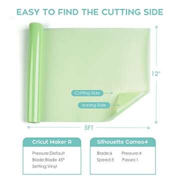 HTVRONT Clear Sublimation HTV Glossy - 12" X 5FT Upgraded Sublimation Vinyl - Vivid Colors Clear Dye Sub HTV for Light-Colored Cotton Fabric