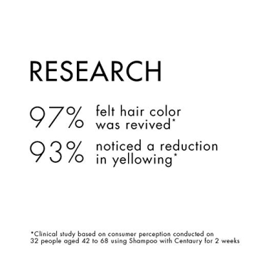 Klorane Anti-Yellowing Shampoo for Gray and Silver Hair