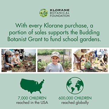 Klorane Anti-Yellowing Shampoo for Gray and Silver Hair