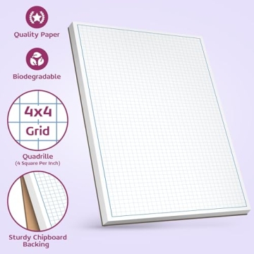 Graph Paper Pad for Blueprint Drawings and More