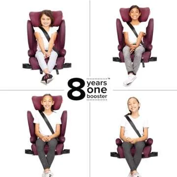 Diono Monterey 2XT Latch 2 in 1 High Back Booster Car Seat with Expandable Height & Width, Side Impact Protection, 8 Years 1 Booster, Plum