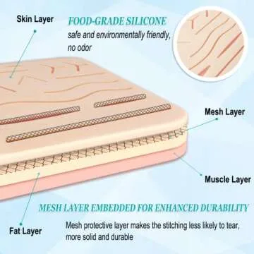 Spectabilis Suture Practice Kit for Medical Students