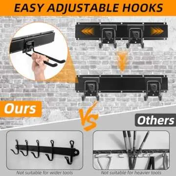 Heavy Duty Garage Storage Tool Rack - 440lb Capacity