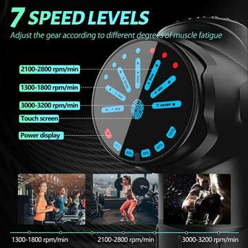 Handheld Percussion Massager for Portable Relaxation