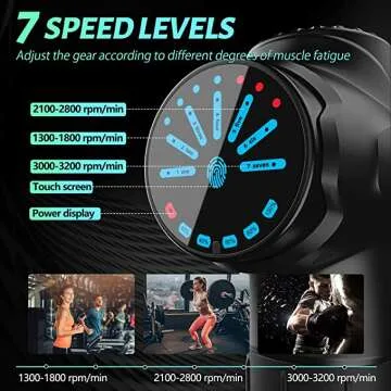 Handheld Percussion Massager for Portable Relaxation